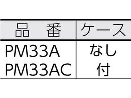 SANWA ハイブリッドミニテスタ ケース付(マルチメータ+クランプメータ