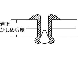 エビ ブラインドリベット(ステンレス／スティール製) 4-5(1000本入) 箱