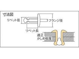 エビ ブラインドリベット(ステンレス／スティール製) 4-5(1000本入) 箱