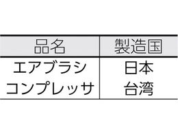 アネスト岩田 エアーブラシキット HP-S51-K | Forestway【通販