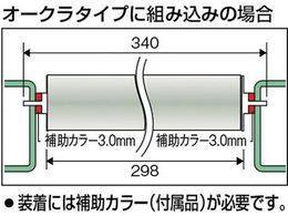 □TRUSCO スチールローラーコンベヤ Φ38 W300XP100XL3000