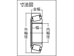 NTN C テーパーベアリング 内輪径120mm 外輪径180mm 幅38mm 32024XU