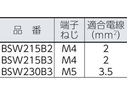 春日電機 動力用開閉器 BSW215B3 BSW215B3 | Forestway【通販