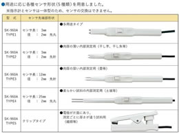 アズワン 水分チェッカー 多用途タイプ SK-960A TYPE1 1-5663-21