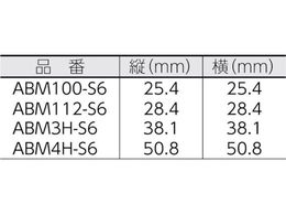 パンドウイット マウントベース M3ねじ止め 白 (200個入) ABM4H-S6-T