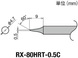Obg/Re(RX-8V[Y) HRT