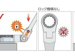 Pro-Auto 6本組フレックスロックギアレンチセット FLG-6S | Forestway