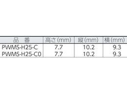 パンドウイット 押し込み型固定具 ナチュラル (100個入) PWMS-H25-C