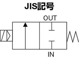 CKD 空気用パイロットキック式2ポート電磁弁 PKA-04-27-AC100V