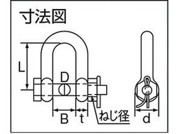 TRUSCO SBMシャックル ステンレス製 長さ36mm内幅18mm TSBM-9