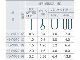 シライ マルチスリング HE形 両端アイ形 1.6t 長さ5.0m | Forestway