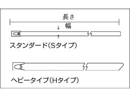 パンドウイット MLTタイプ ステンレスバンド用結束工具 HTMT