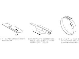 パンドウイット MLTタイプ 長尺ステンレススチールバンド ヘビータイプ