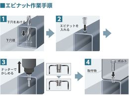 エビ ブラインドナット エビナット (平頭・アルミ製) 板厚3.2 M5×0.8