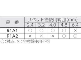 エビ エアーリベッター R1A1 R1A1 | Forestway【通販フォレストウェイ】