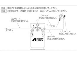 アネスト岩田 塗料加圧タンク 汎用 (手動攪拌式)20L PT-20D-