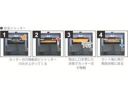 ECT 電子テープカッター 使用テープ幅7~50mm MS-1100 | Forestway