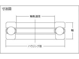 がラジアル NTN ソフマップPayPayモール店 - 通販 - PayPayモール NTN