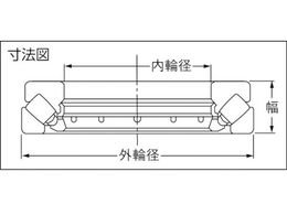 配送無料 ＮＴＮ筒ころ軸受 ＮＵ形（すきま大タイプ）内輪径６５ｍｍ