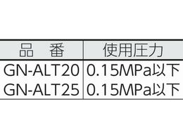 アクアシステム 溶剤用アルミ製手動ガンノズル 接続Rc3／4 GN-ALT20