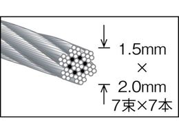 TRUSCO ステンレスワイヤロープ ナイロン被覆 1.5(2.0)mm×20