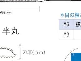 ツボサン 精密ヤスリ 12本組 半丸 #6 HA01256T | Forestway【通販