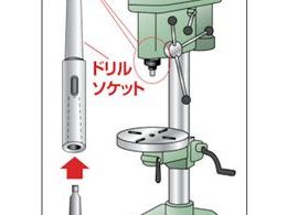 TRUSCO ドリルソケット焼入研磨品 ロング MT2×MT2 首下150mm TDCL-22