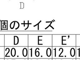 TRUSCO クーラントライナーホース サイズ3／8 CL-3H015 | Forestway