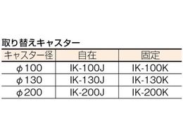 アイケー プレス製運搬車 固定ハンドルタイプ 均等荷重250kg 202