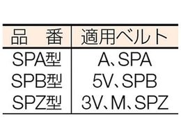 EVN ブッシングプーリー SPB 185mm 溝数2 SPB185-2 | Forestway【通販