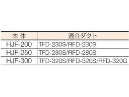 TRUSCO ハンディジェット ハネ外径200mm HJF-200 | Forestway【通販