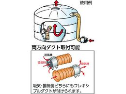 TRUSCO ハンディジェット ハネ外径200mm HJF-200 | Forestway【通販