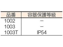 マール ミリメス 1003(4334000) 1003 | Forestway【通販フォレストウェイ】