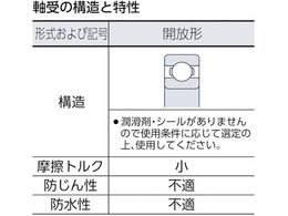 NTN 深溝玉軸受(開放タイプ)内輪径110mm外輪径170mm幅28mm 6022