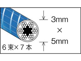 TRUSCO メッキ付ワイヤロープ PVC被覆タイプ 3(5)mm×50m | Forestway