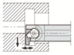 京セラ 溝入れ用ホルダ GIVR1612-1AE | Forestway【通販フォレストウェイ】