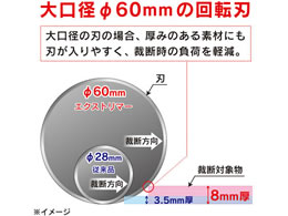 カール事務器 エクストリマー A2サイズ XTM-650 | Forestway【通販