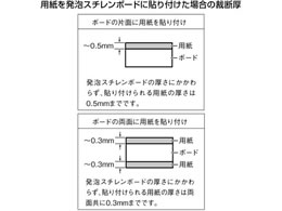 カール事務器 トリムギア 発泡スチレンボードカッター 裁断幅1500mm