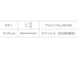 エビ ブラインドリベット(アルミニウム／ステンレス製) 4-1(1000本入