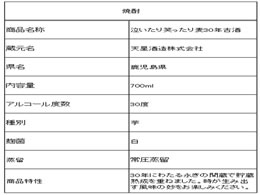 酒 鹿児島 天星酒造 泣いたり笑ったり 麦 30年 古酒 Forestway 通販フォレストウェイ