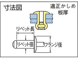 POP オープンタイプリベット(アルミアルミ)AD54ABS (1000本入) AD54ABS