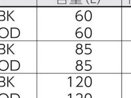 TRUSCO 万能アルミ保管箱 黒 543×410×457 TAC-540BK | Forestway【通販