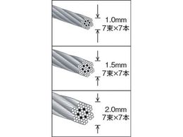 TRUSCO ステンレスワイヤロープ Φ2.0mm×5m CWS-2S5 | Forestway【通販