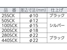 カノン SCKスパナヘッド 440SCK22 440SCK22 | Forestway【通販