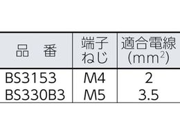 春日電機 動力用開閉器 BS230B3 BS230B3 | Forestway【通販フォレスト