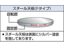 TRUSCO 回転台 50Kg型 Φ300 スチール天板 TC30-05F | Forestway【通販