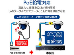 エレコム 100base Tx対応poeスイッチングハブ 8p Ehb Uf2a08 Pf Forestway 通販フォレストウェイ