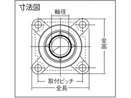 NTN G ベアリングユニット(円筒穴形、止めねじ式)軸径80mm全長250mm