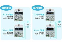 A&D 直流安定化電源トラッキング動作可能LEDデジタル表示 AD8735D