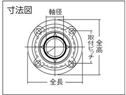 NTN G ベアリングユニット(円筒穴形、止めねじ式)軸径85mm全長250mm